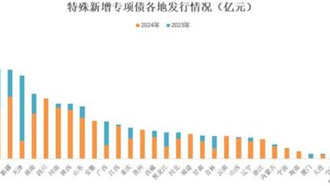 2024新澳门精准正版资料大全,最新答案动态解析_vip2121,127.13