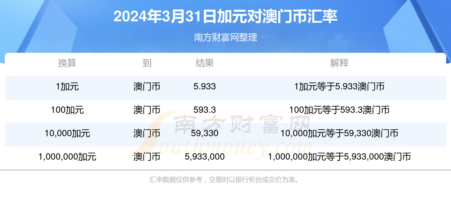 新澳门资料大全正版资料2024年免,资深解答解释落实_特别款72.21127.13.