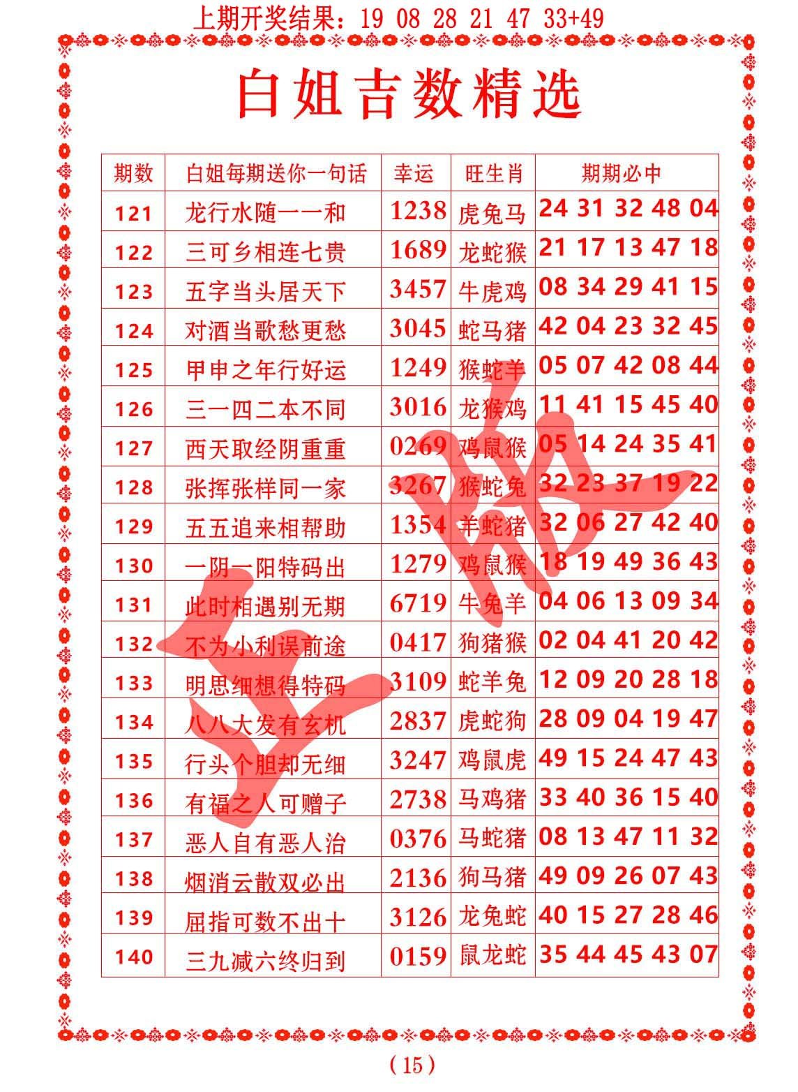 关于2024年澳门天天免费资料的信息