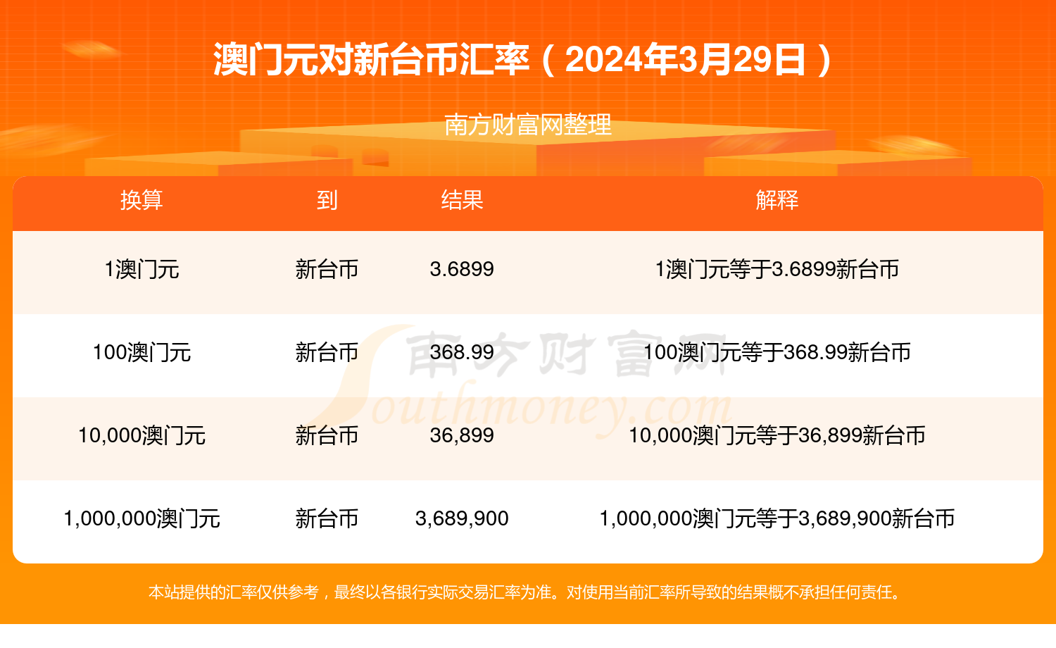 2024澳门正版资料正版,最新热门解析实施_精英版121,127.13