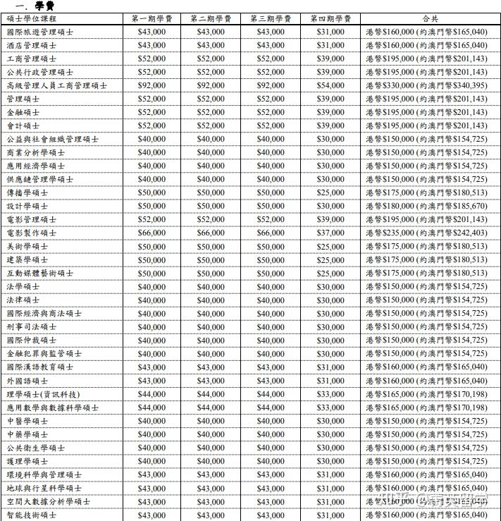 包含澳门全年2022最准的资料的词条