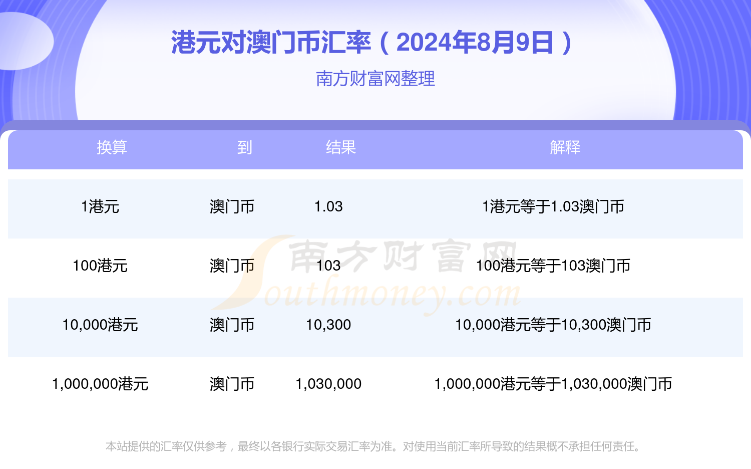 澳门2024正版资料免费公开一,最新热门解析实施_精英版121,127.13