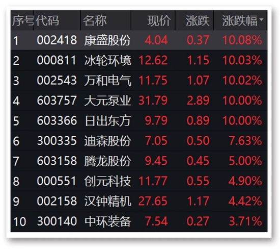 关于澳门6合资料免费大全公开的信息