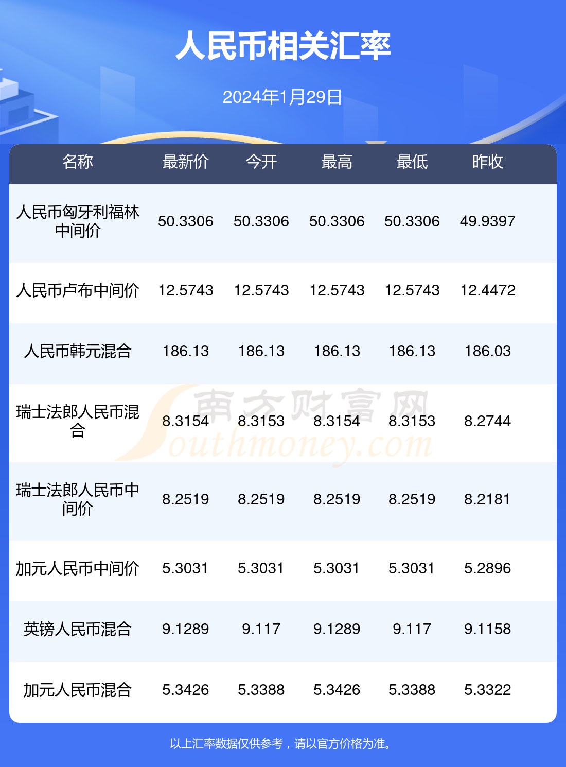 2024年澳门免费资料大全,资深解答解释落实_特别款72.21127.13.