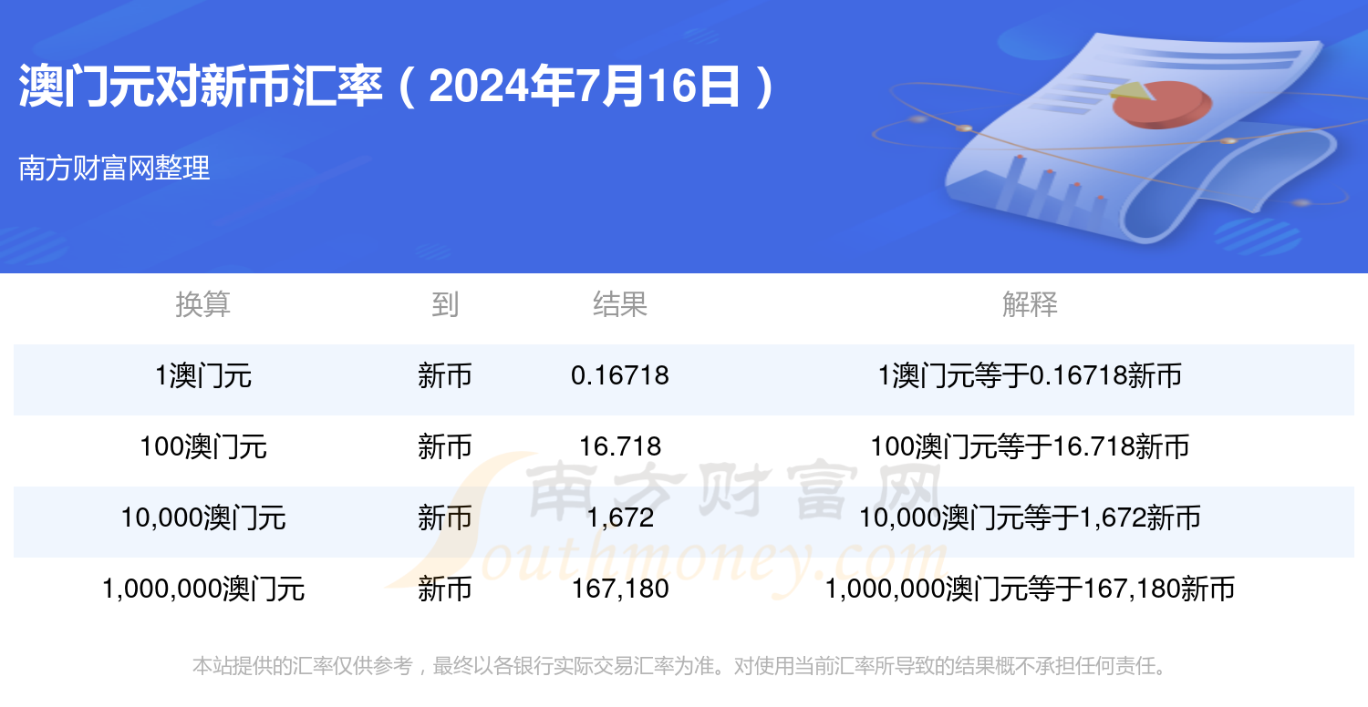 2024最新澳门大全资料,资深解答解释落实_特别款72.21127.13.