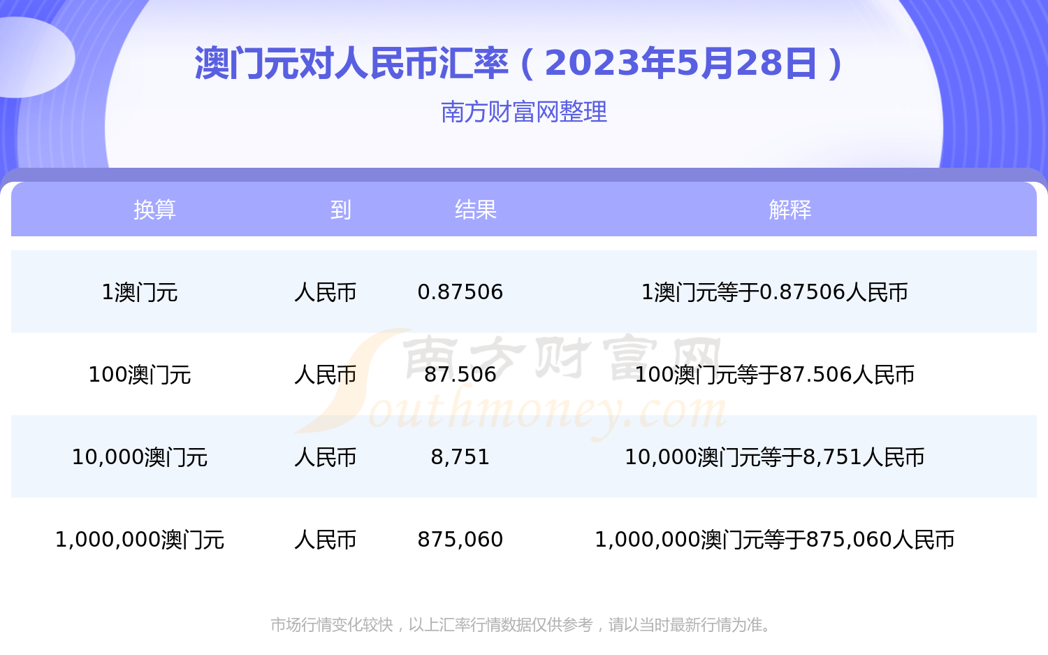 2023年澳门正版资料免费公开,数据解释落实_整合版121,127.13