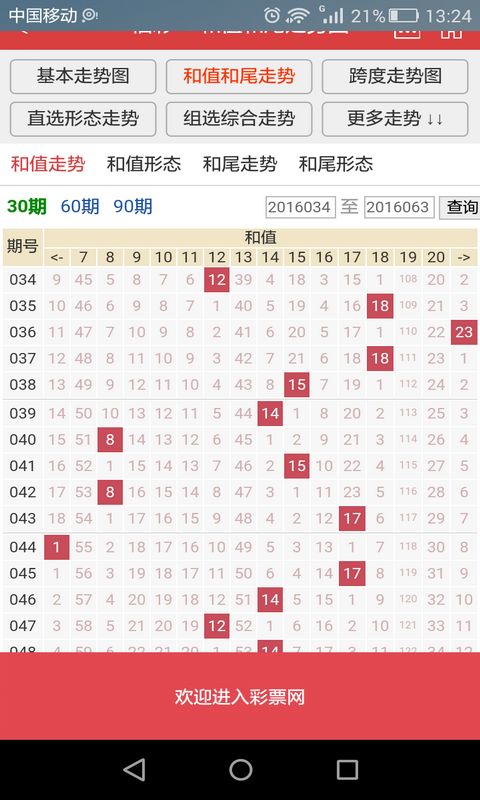 奥门六开奖号码今晚开奖结果查询表,准确答案解释落实_3DM4121,127.13