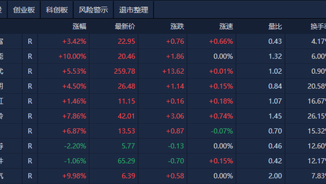 新澳历史开奖免费资料,最新答案动态解析_vip2121,127.13