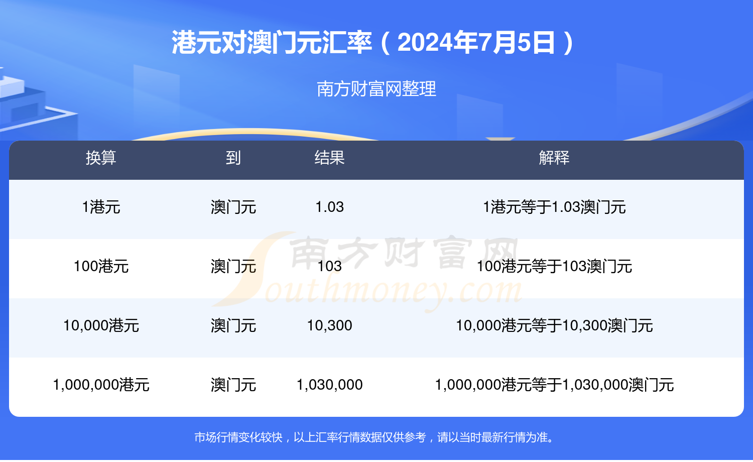 2024年澳门今晚开什么特,数据解释落实_整合版121,127.13