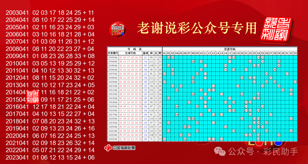 2024新澳今晚开奖号码,最新热门解析实施_精英版121,127.13