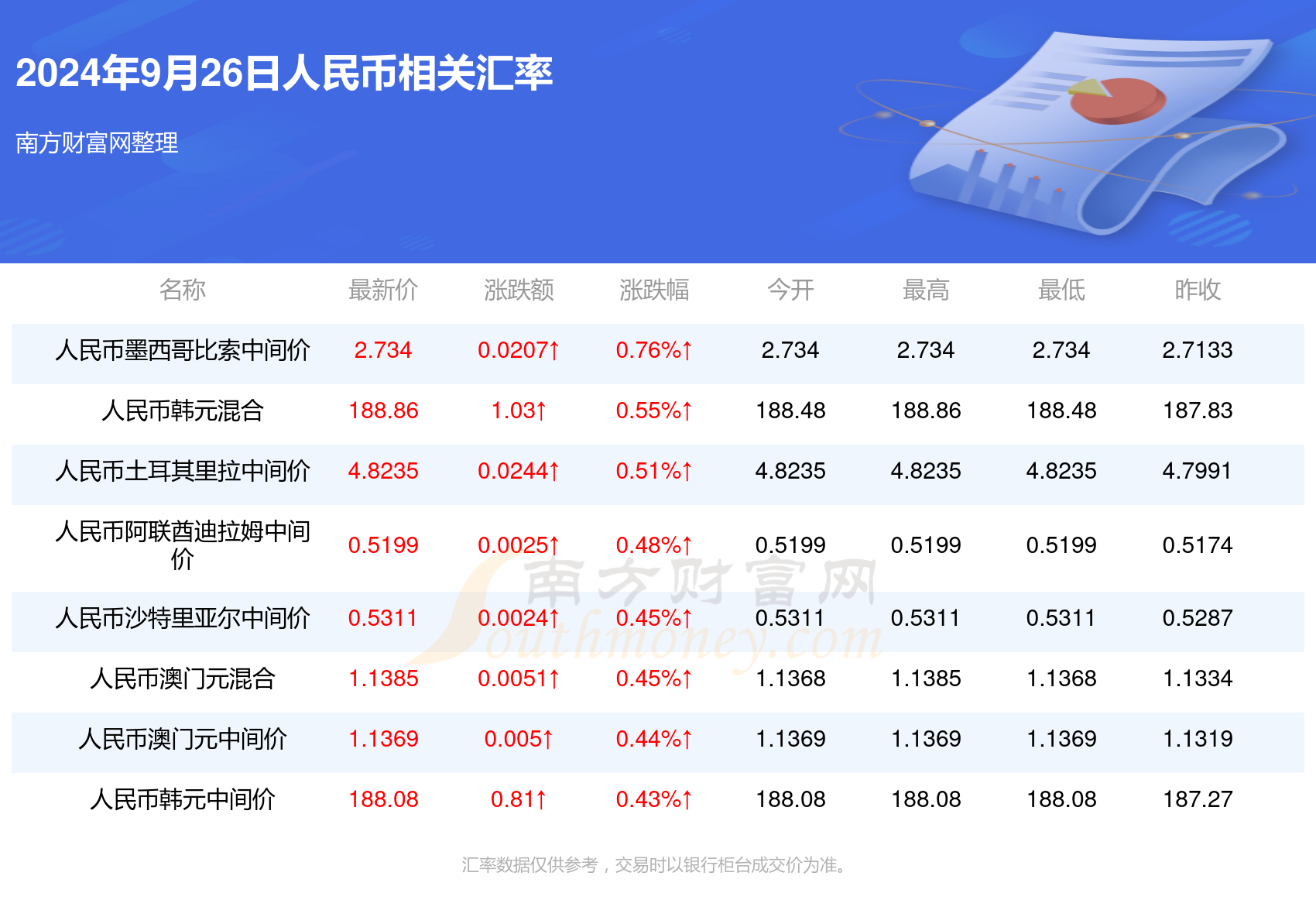 新奥门精准资料大全,最新答案动态解析_vip2121,127.13