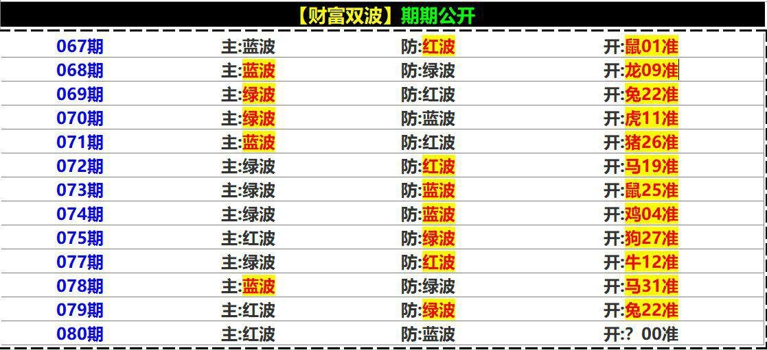 澳门公开资料,豪华精英版79.26.45-江GO121,127.13