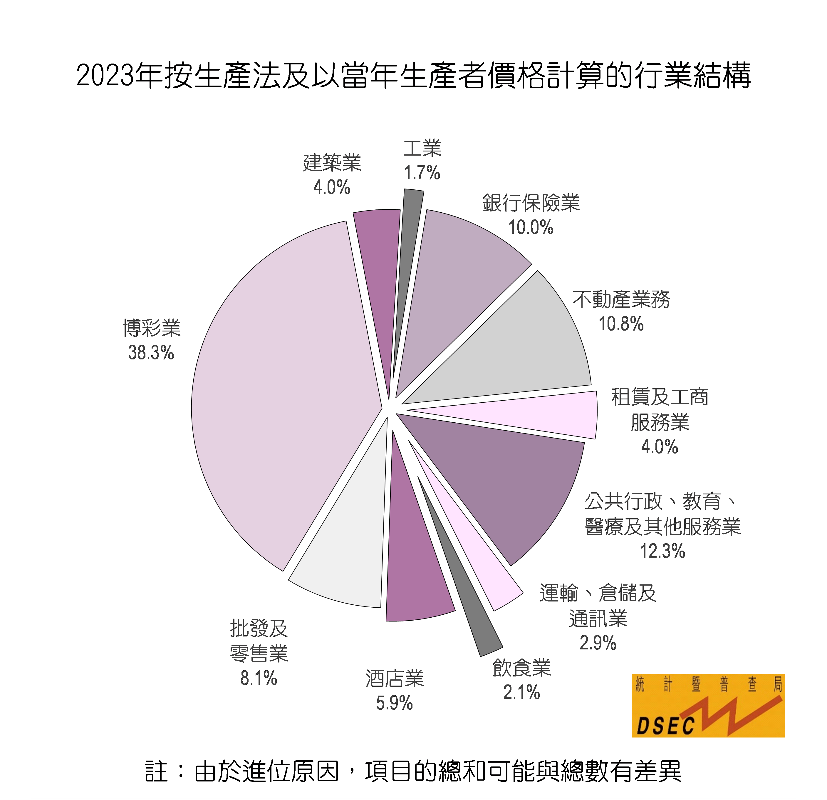 2023年澳门资料赤兔版,效能解答解释落实_游戏版121,127.12