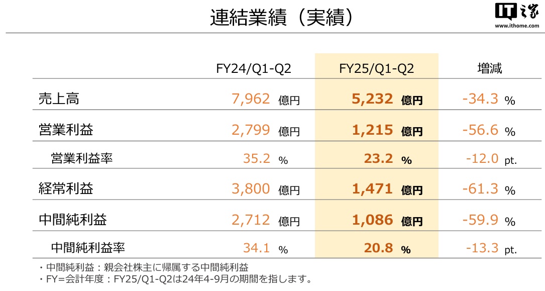 新奥资料大全版2024,准确答案解释落实_3DM4121,127.13