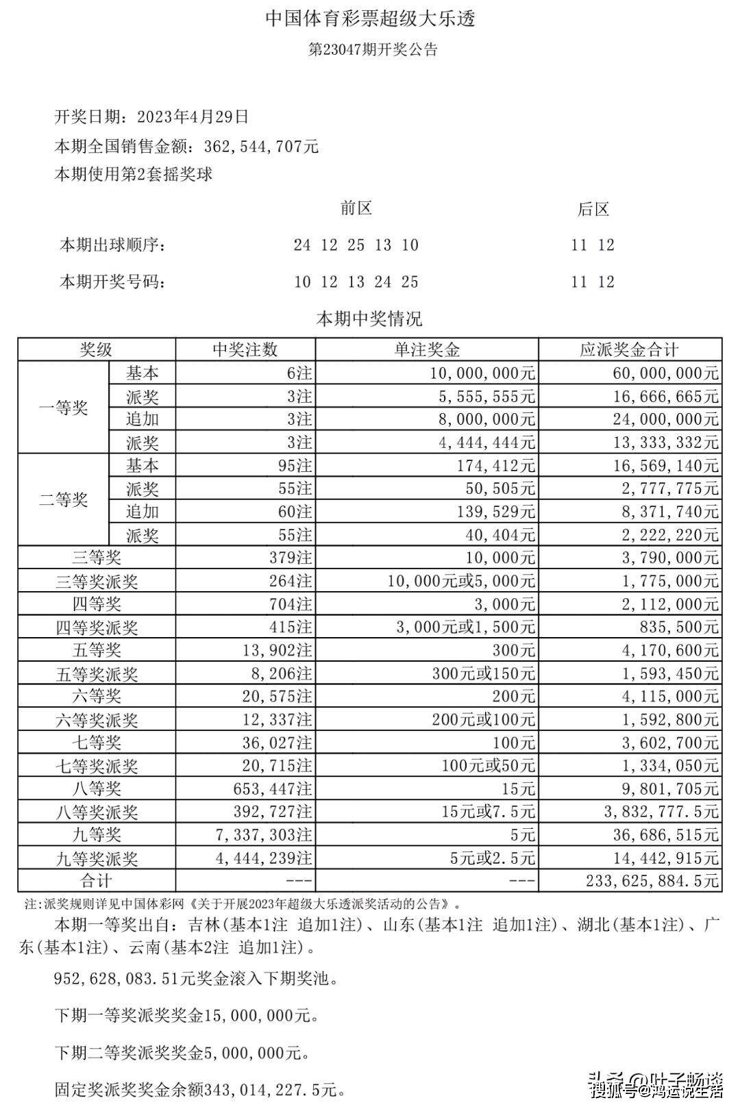 澳彩开奖结果2024开奖记录查询三期内必出,效能解答解释落实_游戏版121,127.12