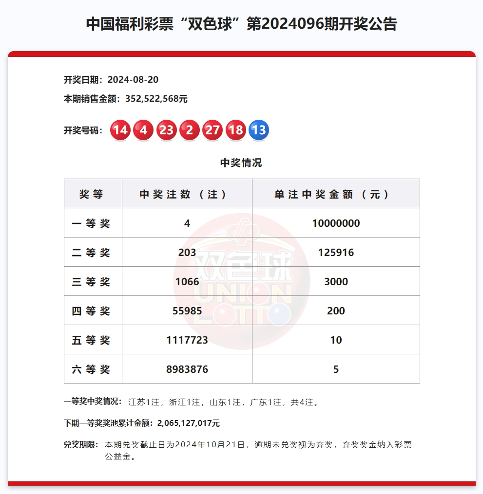 新澳门开奖结果+开奖结果,准确答案解释落实_3DM4121,127.13