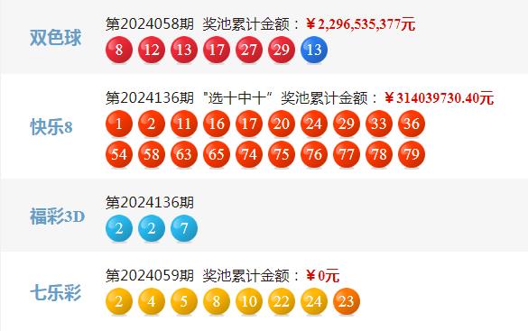 2024年新澳开奖结果查询表格下载最新版,效能解答解释落实_游戏版121,127.12