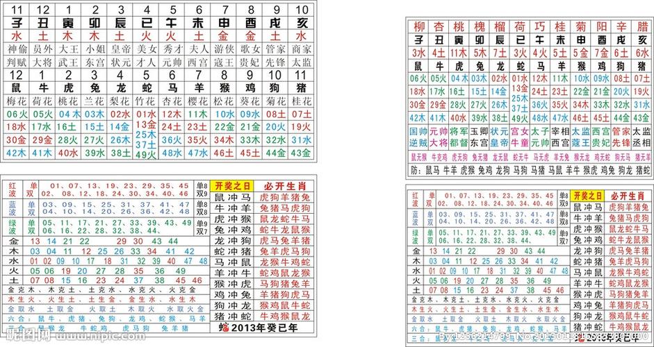 澳门马报精准12生肖2023年,豪华精英版79.26.45-江GO121,127.13