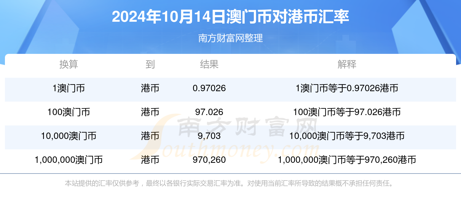 2021年澳门码开奖历史记录,豪华精英版79.26.45-江GO121,127.13