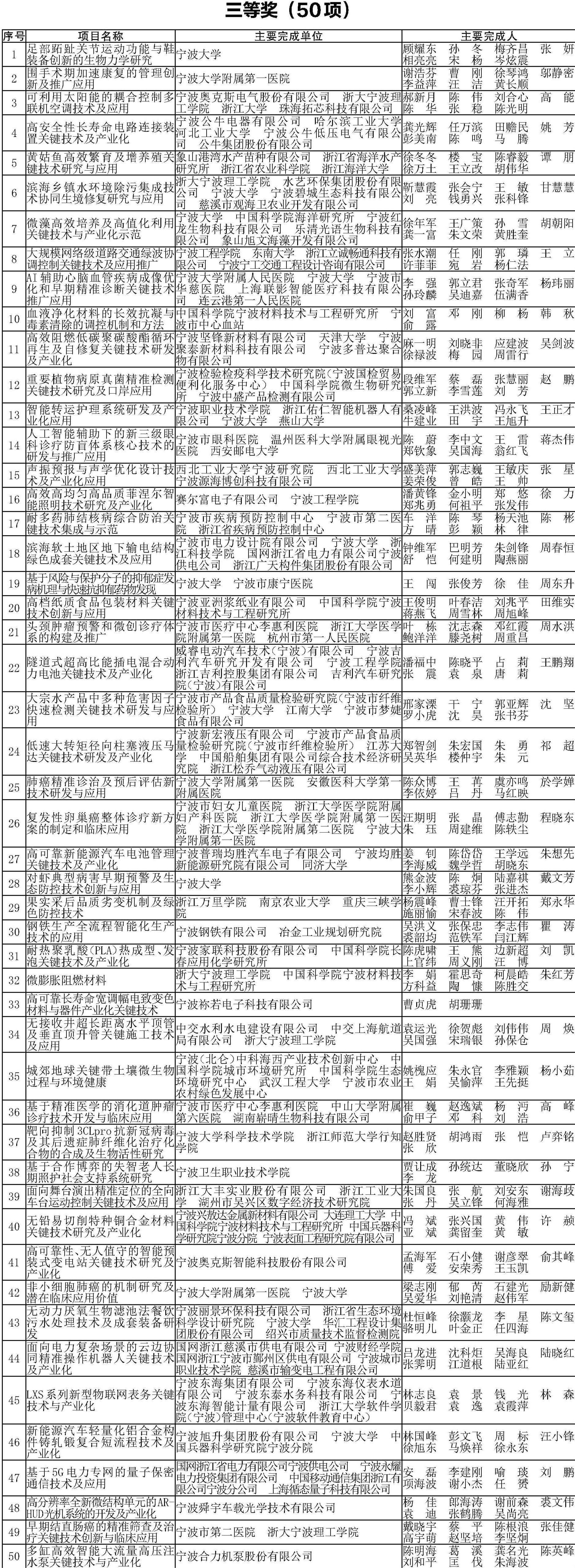 马会传真--澳门,资深解答解释落实_特别款72.21127.13.