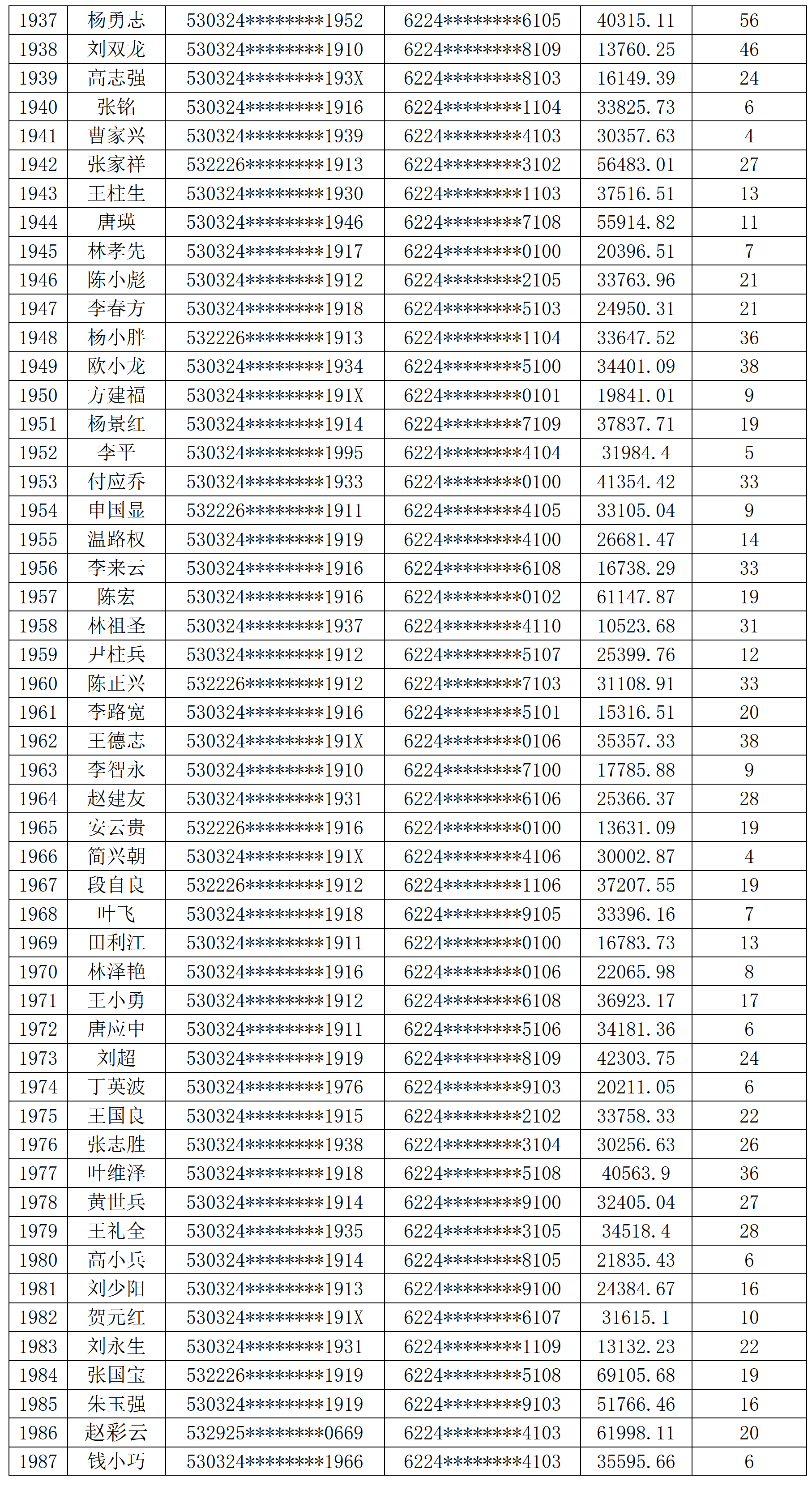 2024澳彩开奖结果历史查询,豪华精英版79.26.45-江GO121,127.13