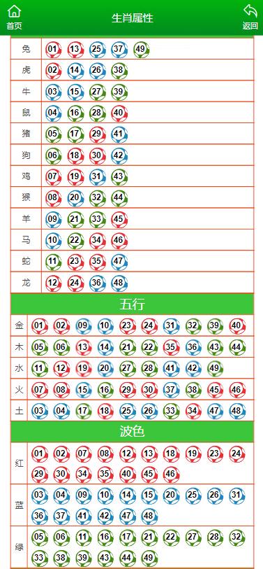 澳门一肖一码100准确网站,资深解答解释落实_特别款72.21127.13.