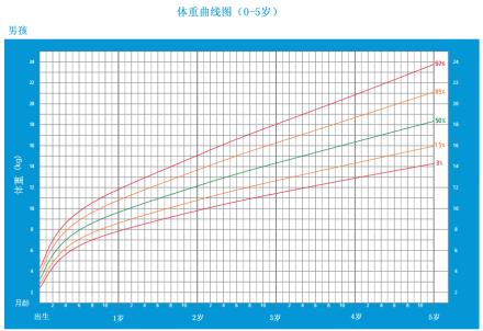 （十三个原因第一季完整版）