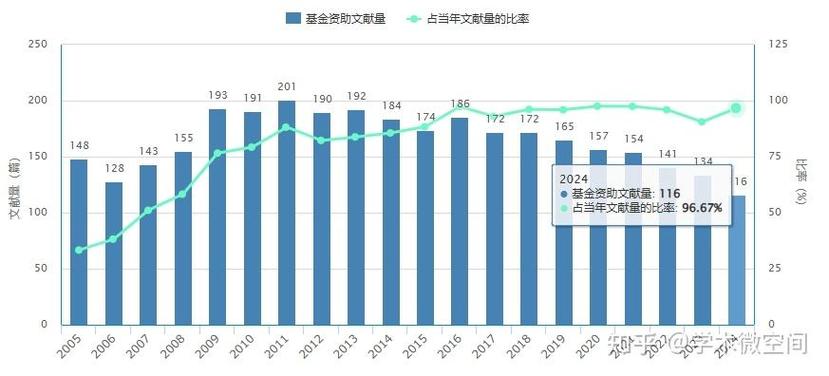 体育类期刊价格，体育类期刊价格排名