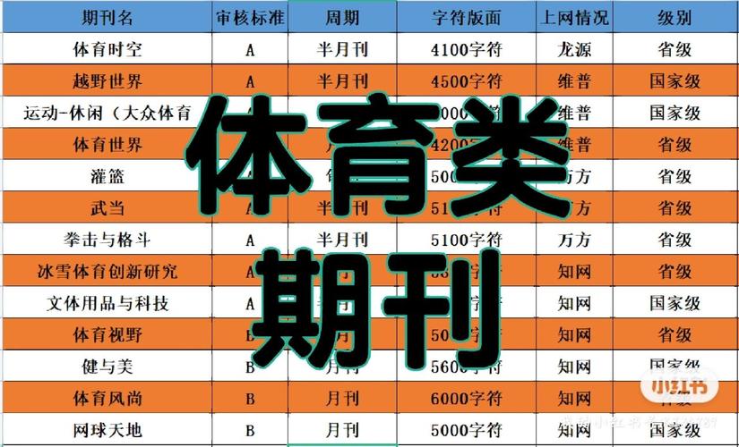 体育类期刊杂志，体育类期刊杂志目录