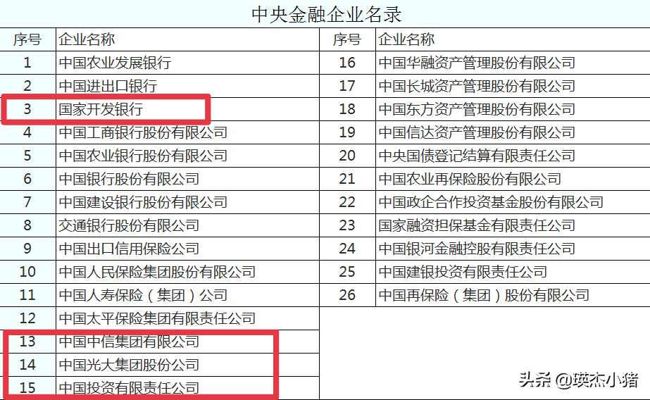 中煤电力增资至百亿，中煤电力增资至百亿股票