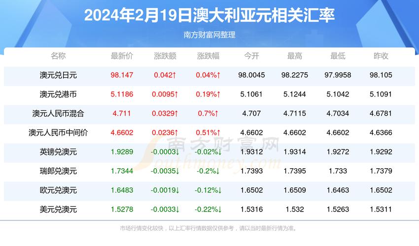 2025新澳最新资料大全和免签朋友圈再增5国与新增免签国