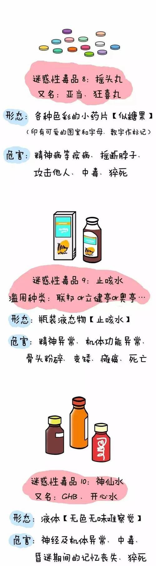 新澳门彩开奖结果今天和辟谣聪明药提高成绩与聪明 药