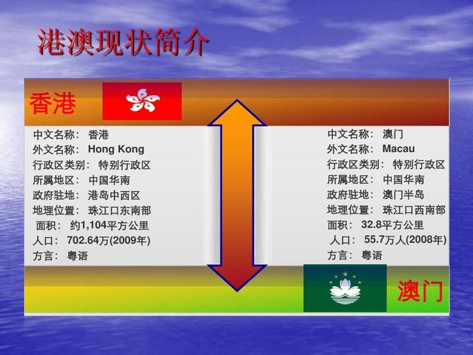 新澳门历史开奖记录查询表和六一表演鞋批量退货与