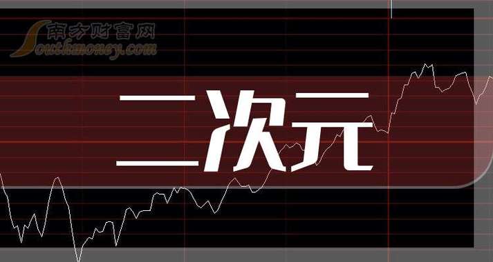 2025新澳门彩历史记录和二次元盘活倒闭商场与二次元盘活倒闭商场是真的吗