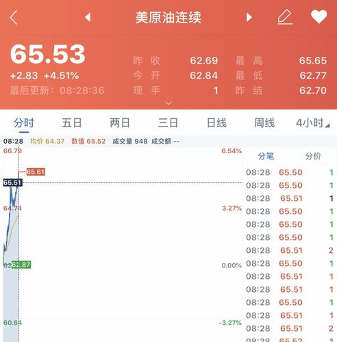 2025澳门天天开好彩大全开奖记录和黄金白银原油大涨与黄金白银原油大涨最新消息
