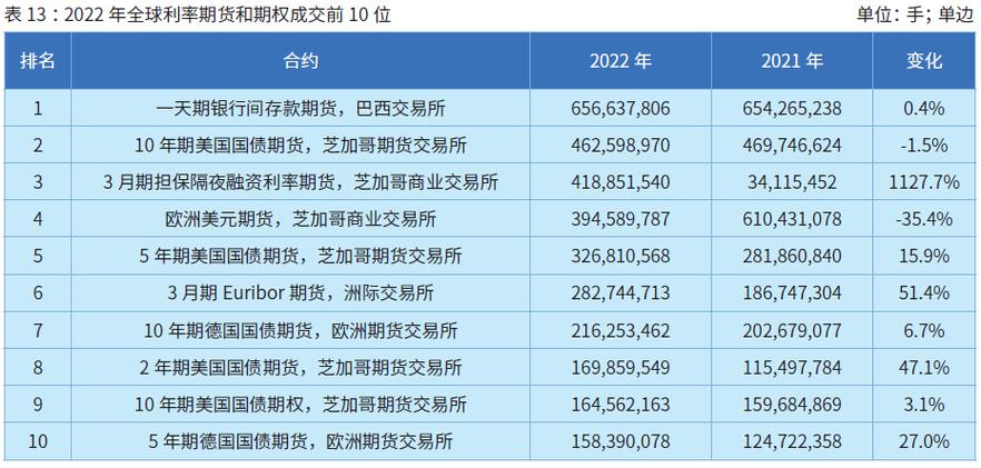 新澳门平特一肖100期开奖结果和端午6.57亿人次流动与端午或有1亿人出游