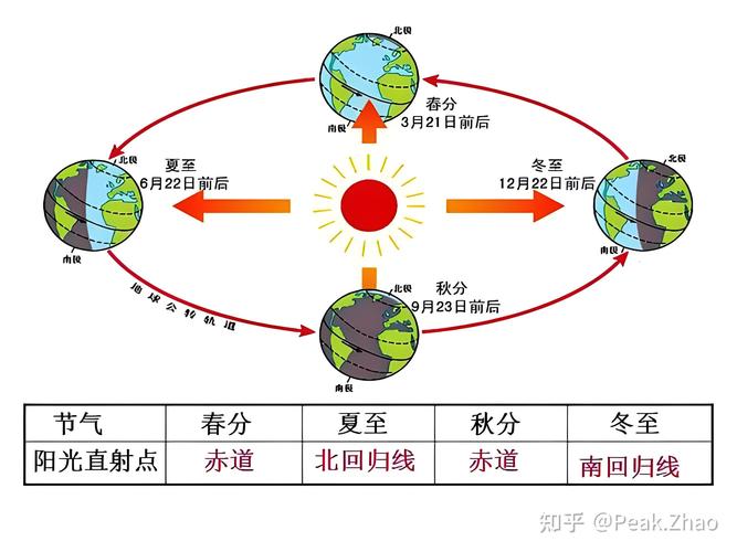 2025新澳正版今晚资料网站和地球将遇致命高温与地球将遇致命高温之灾