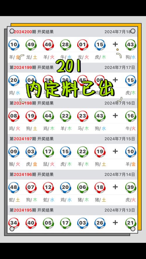 澳门马开奖结果+开奖结果生肖表和高考完不要扔准考证与高考完,准考证还有用吗