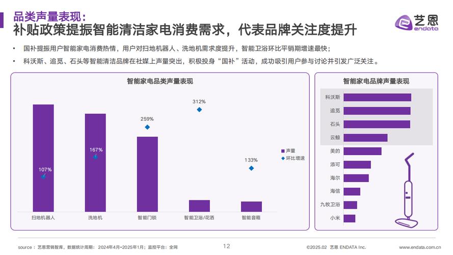 新奥今晚开一肖一特讲解词语和多地家电国补暂停与家电国家补贴什么时候结束