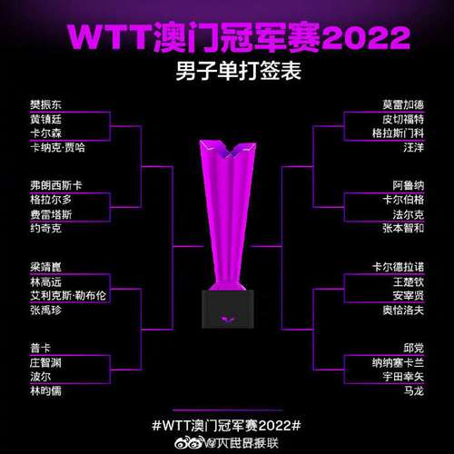 今晚新澳门开奖结果查询9+和2025年高考拉开帷幕与2025年高考是什么时候